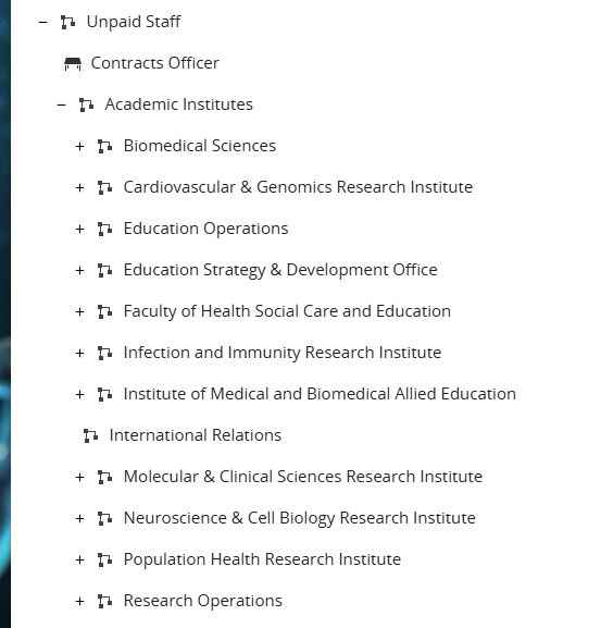 Step 15 - Academic institutes